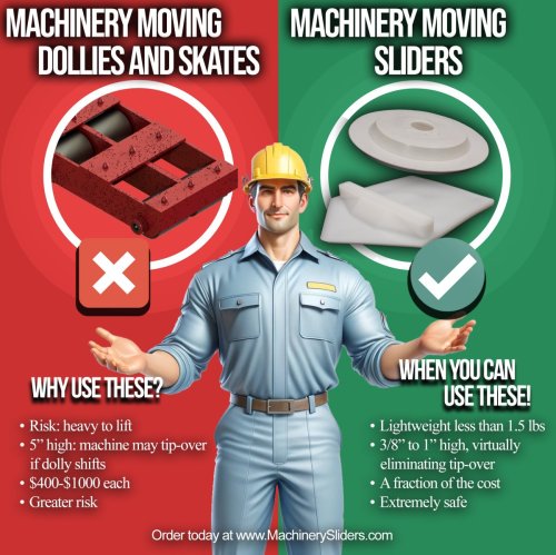 4 Machinery Sliders ( Single Direction)