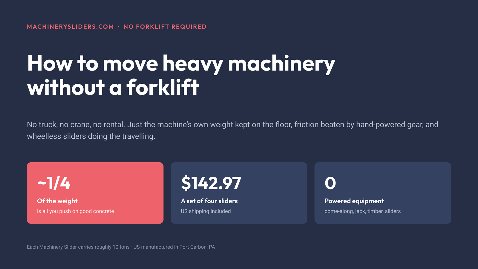 How to move heavy machinery without a forklift: load on wheelless sliders, friction overcome with hand-powered gear