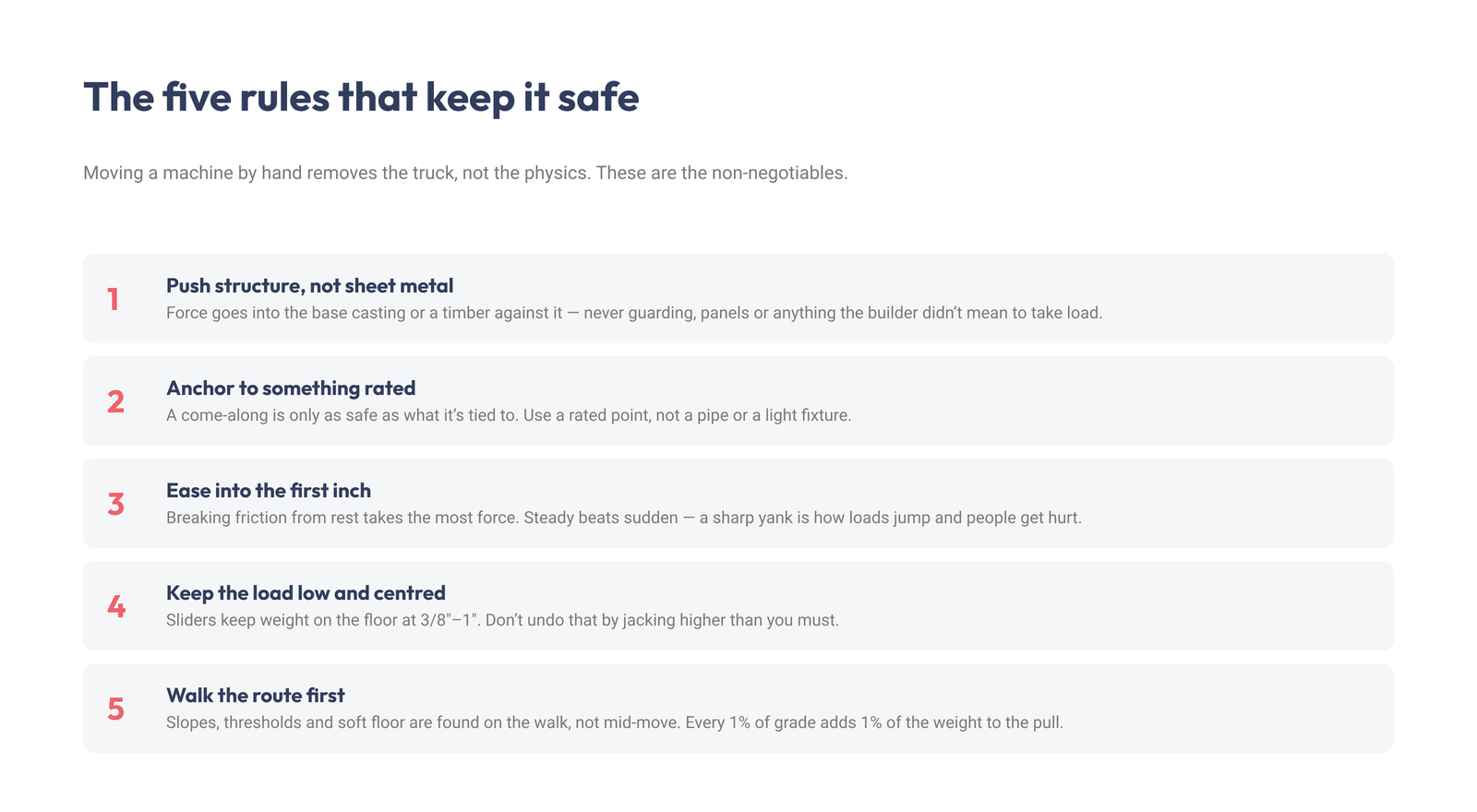 Five safety rules for moving machinery by hand without a forklift