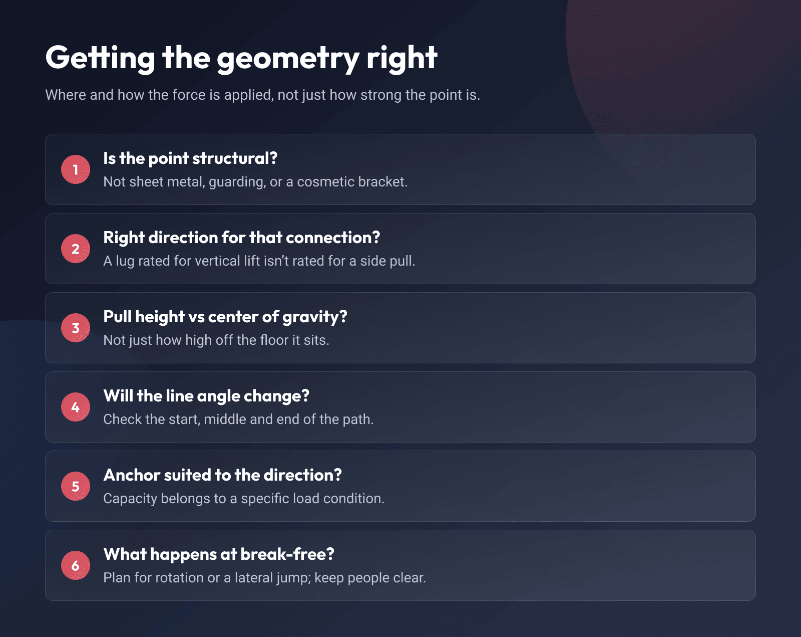 Six pulling point checks: is the point structural, right direction for the connection, pull height versus center of gravity, will the line angle change, anchor suited to the direction, and what happens at break-free